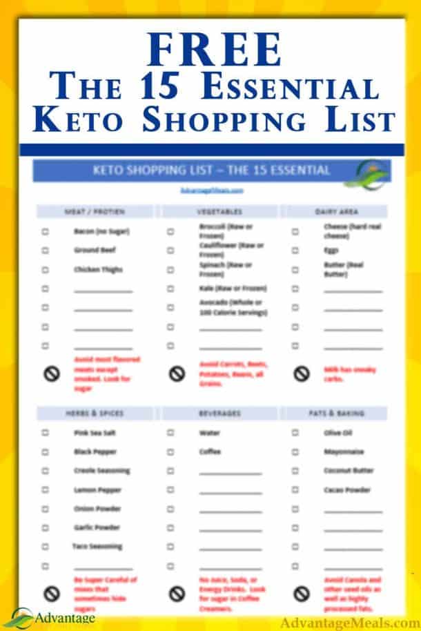 15 Keto Essentials Shopping List – Printable & Free – Advantage Meals ...