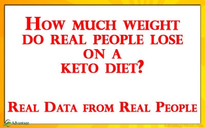 What is the average weight loss on Keto? Real Statistics