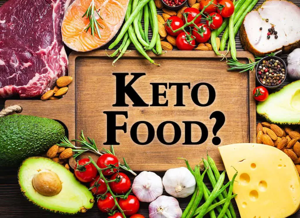 The ultimate list of what foods you can eat on a keto diet and what foods you should avoid on a keto diet.